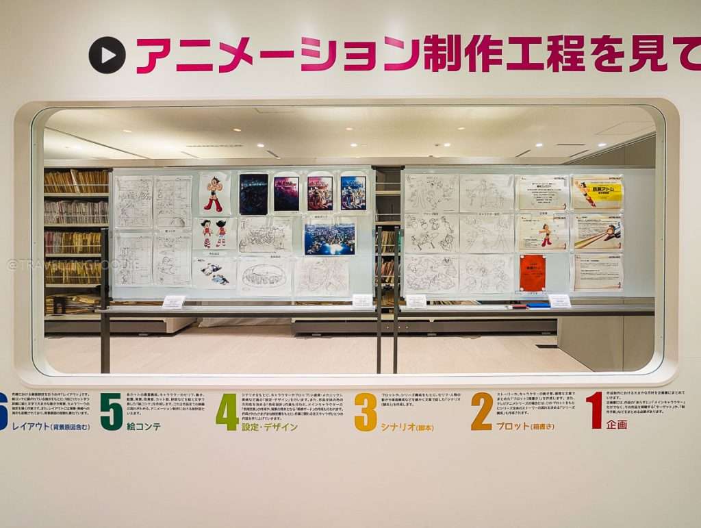 Art Storyboard Process at Anime Tokyo Station in Ikebukuro
