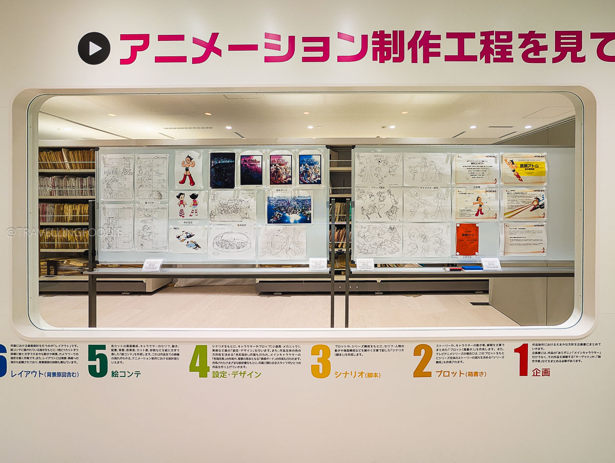 Art Storyboard Process at Anime Tokyo Station in Ikebukuro